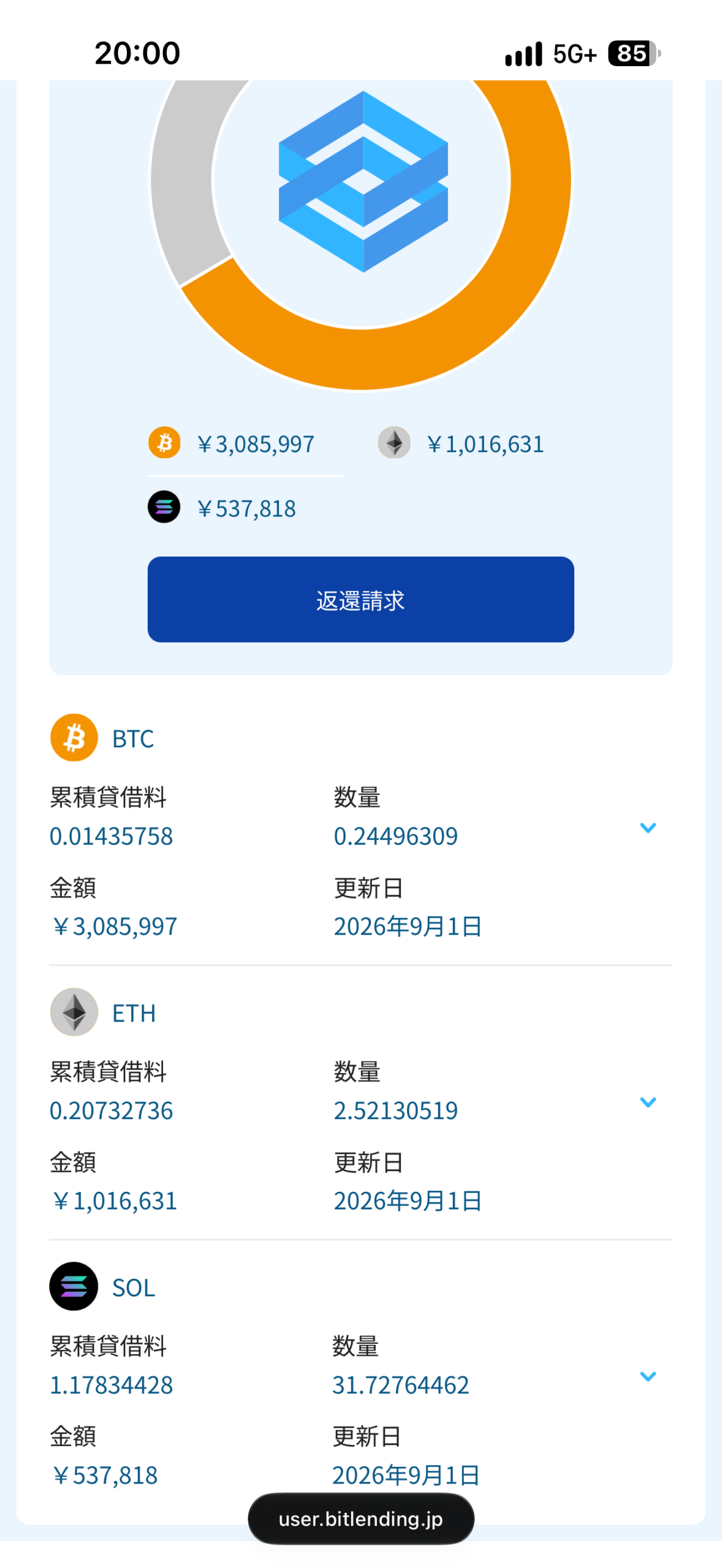 Day33 BitLending 資産画面