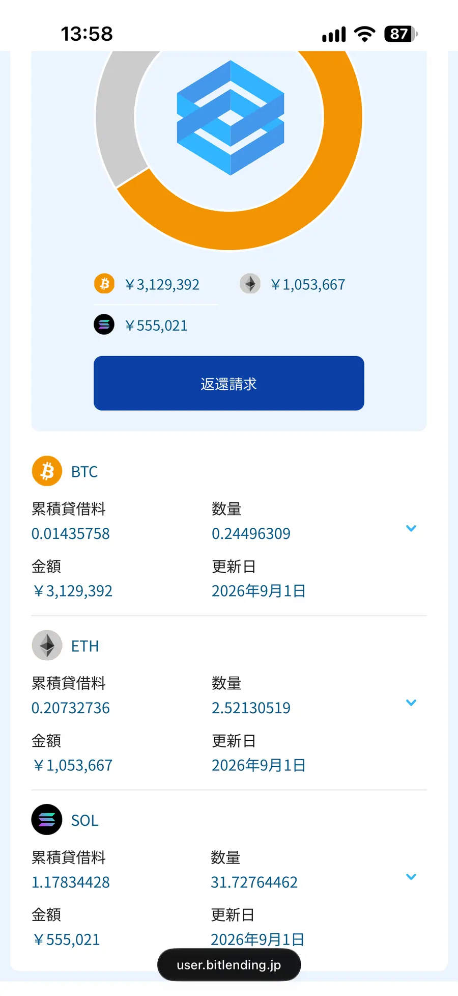 Day34 BitLending 資産画面