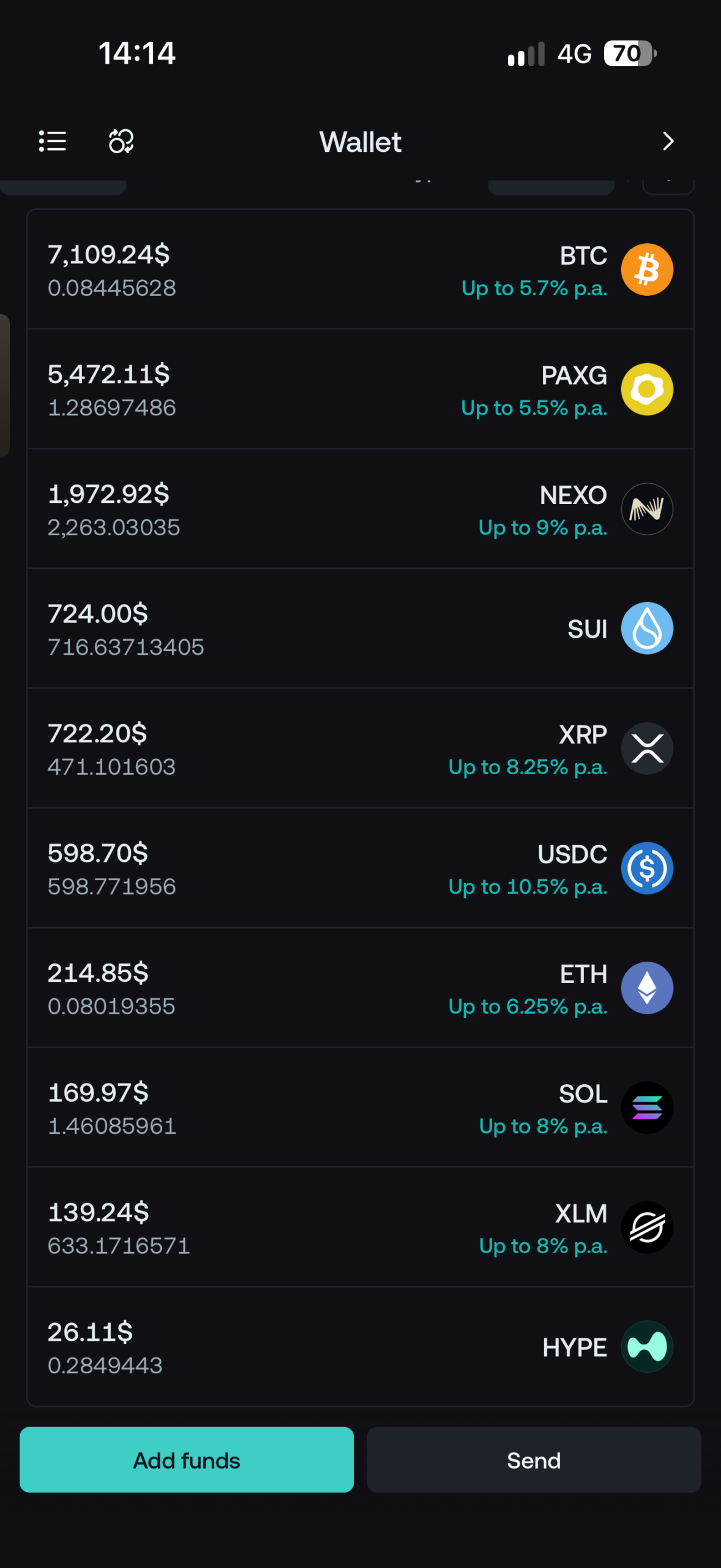 Day38 NEXO 資産記録