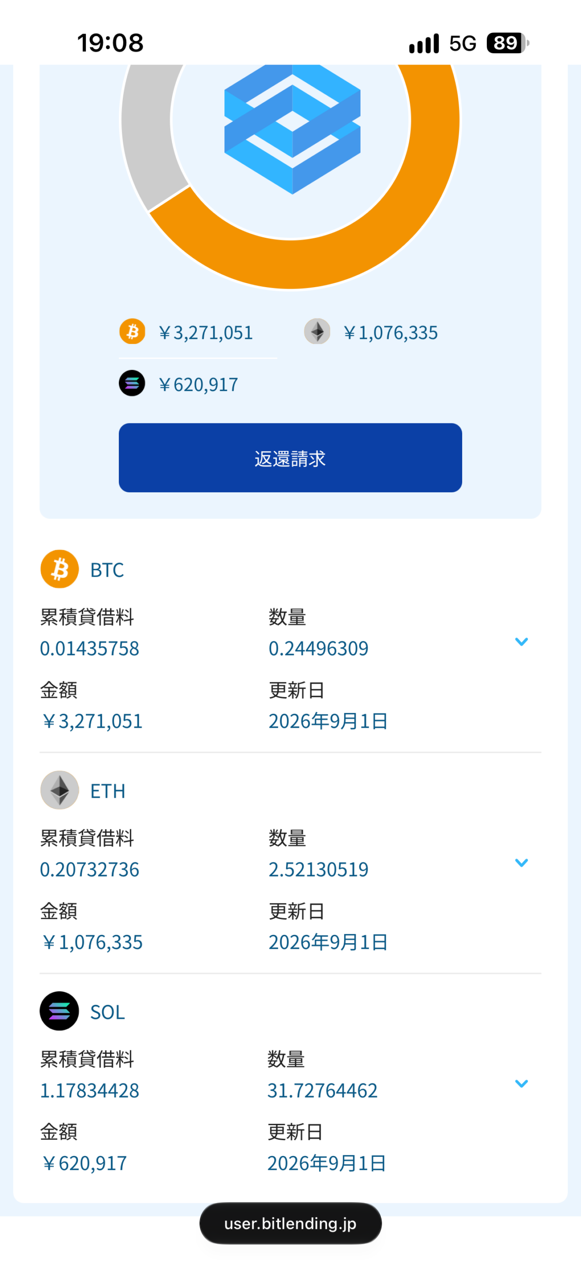 Day40 BitLending 資産記録