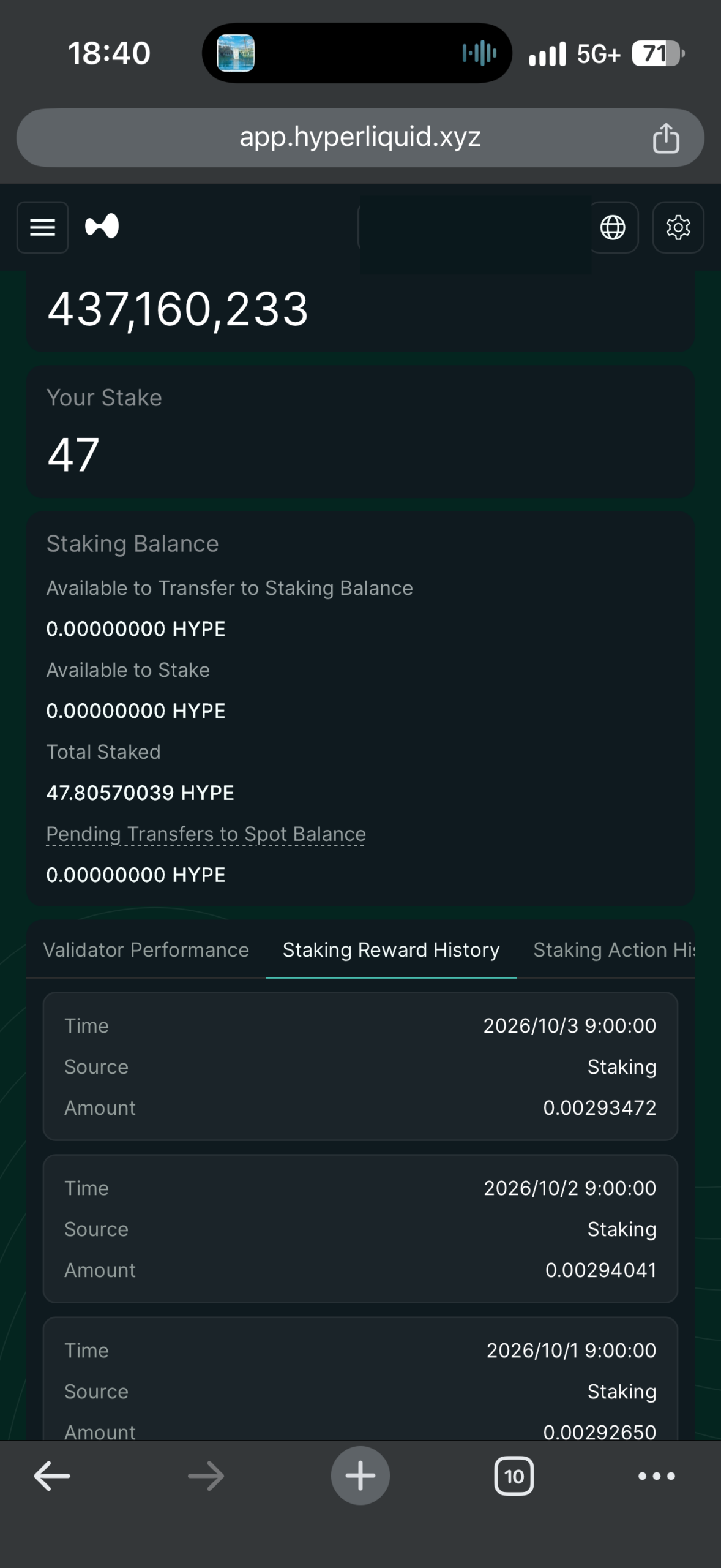 Day46 HYPE