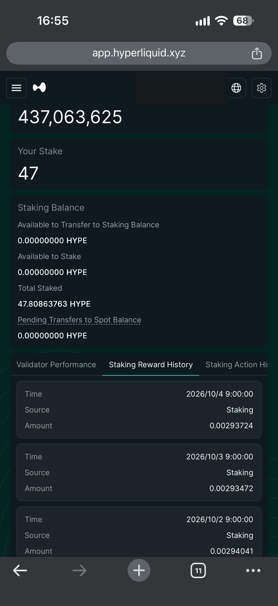 Day47 HYPE