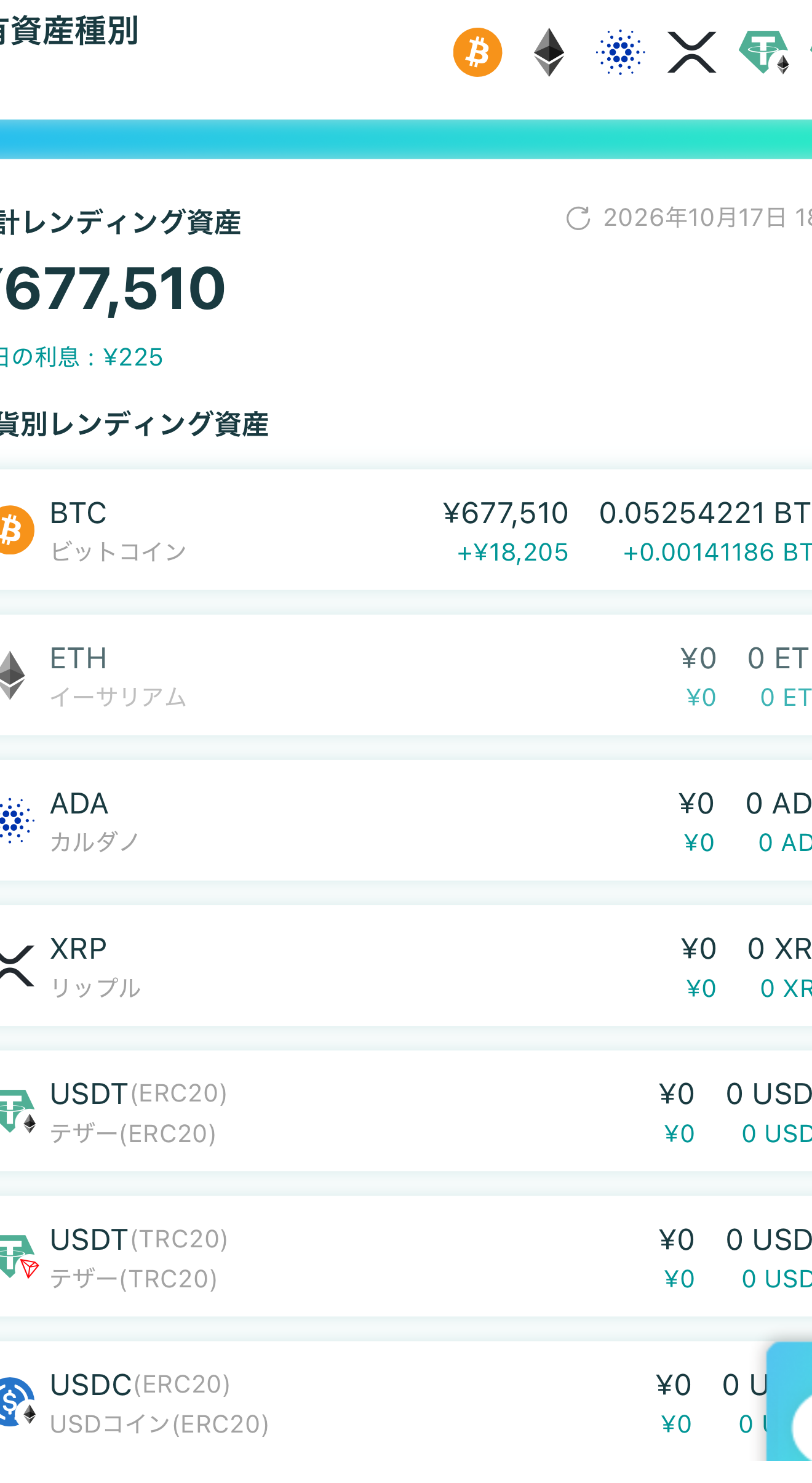2026年10月17日夕方のPBR Lending。BTC貸出数量0.05254221、今日の利息表示225円。