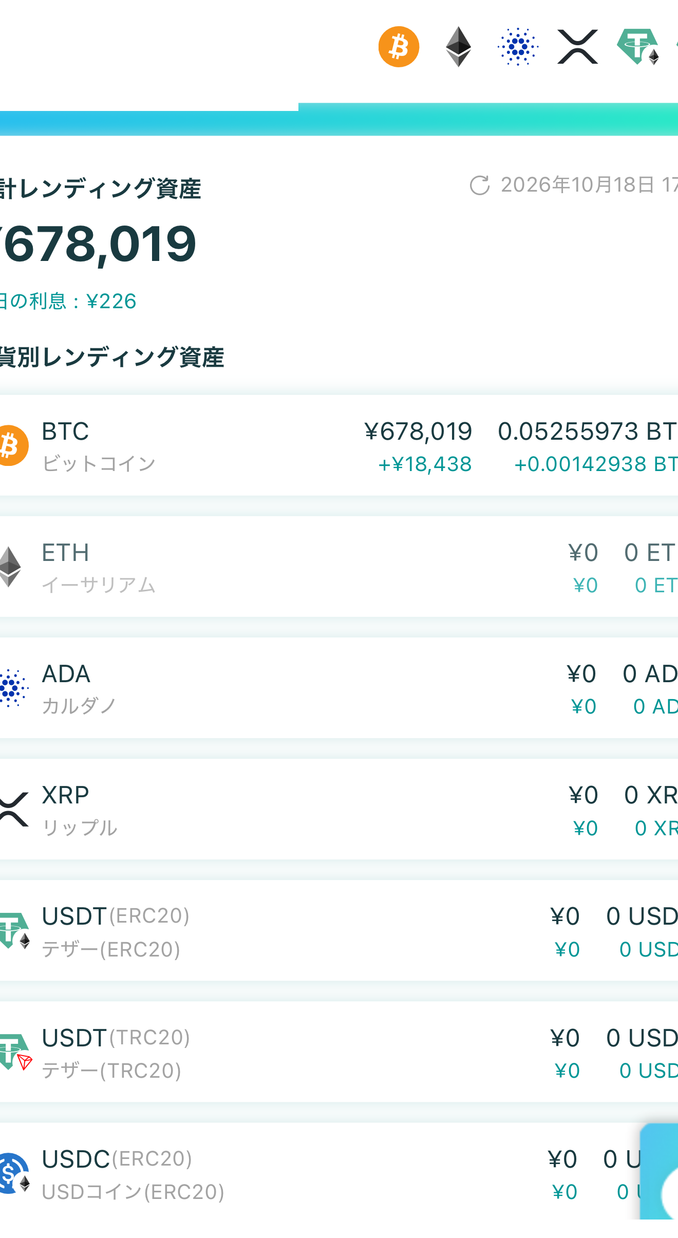 2026年10月18日夕方のPBR Lending。貸出数量0.05255973 BTC、利息表示226円。
