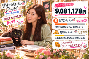 Day61、2026年10月18日。資産額9,081,178円、BTCクエスト約41.00％、PAXGクエスト29.94％。顔の角度修正版。